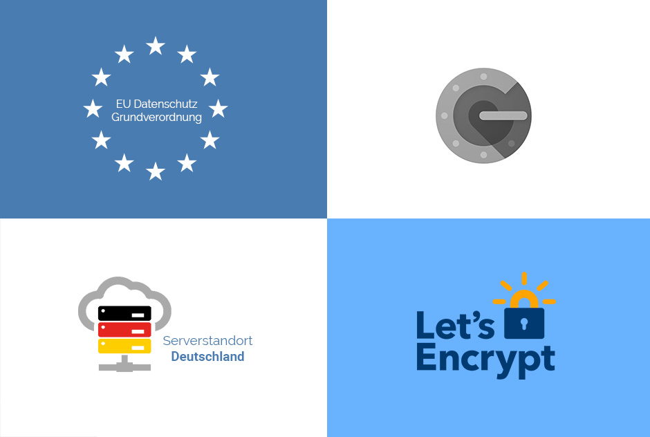 Sicherheit für Deine Website: Hosting in Deutschland, Let´s Encrypt Zertifikate, 2FA Google Authenticator